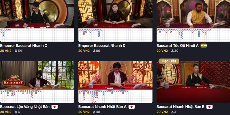 Baccarat hấp dẫn với quy tắc chơi đơn giản